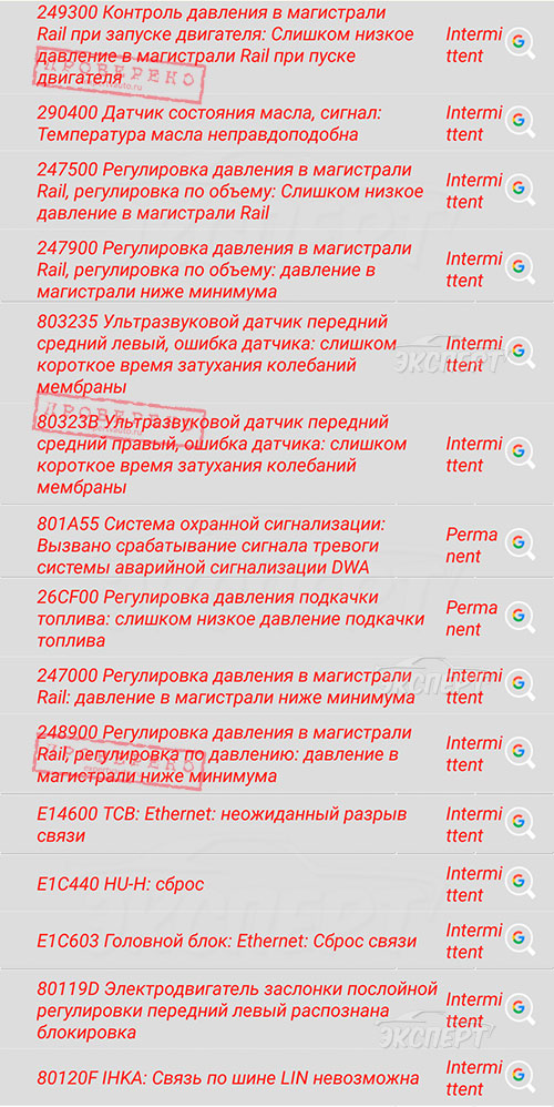 Ошибки 249300, 290400, 247500, 247900, 803235, 80323B, 801A55, 26CF00, 247000, 248900, E14600, E1C440, E1C603, 80119D, 80120F BMW 5 F10